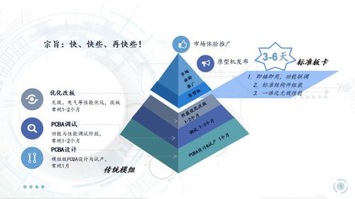 信可通讯 以一体化解决方案赋能千行百业，即将闪耀IOTE 2020深圳物联网展